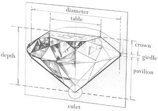 diamond-guide_clip_image001